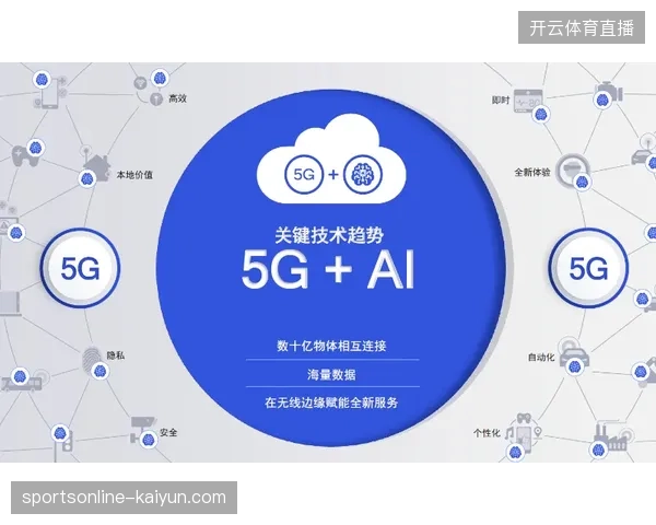 云端AI剪辑已支撑超过85%的非赛事核心片段在社交平台的秒级分发